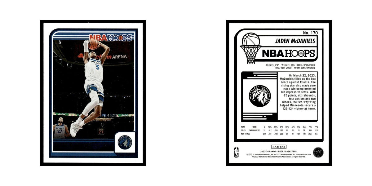 Jaden McDaniels 2023 NBA Hoops #170 Minnesota Timberwolves Basketball Card NM