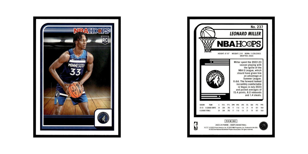 Leonard Miller Rookie 2023 NBA Hoops #237 Minnesota Timberwolves NM