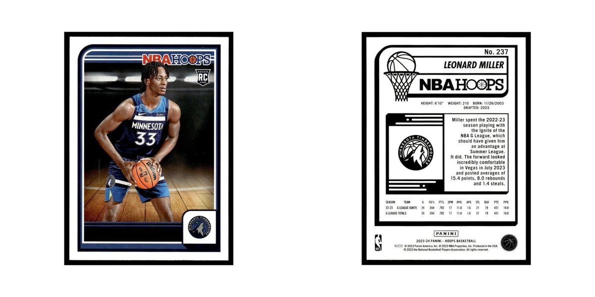 Leonard Miller Rookie 2023 NBA Hoops #237 Minnesota Timberwolves NM