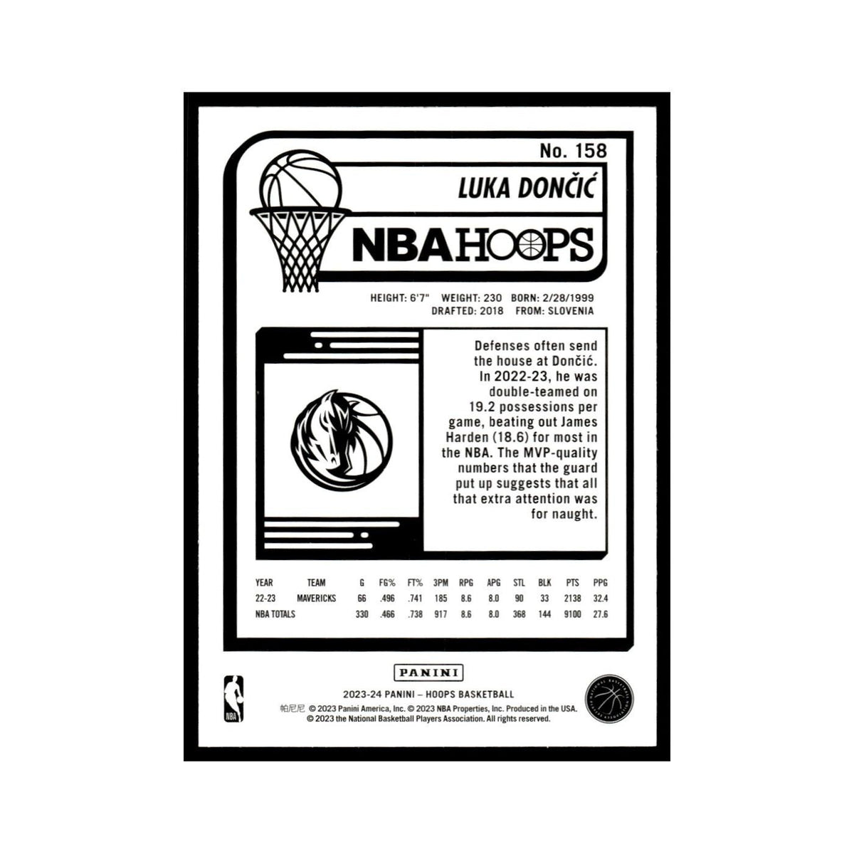 Luka Doncic 2023 NBA Hoops #158 Dallas Mavericks Basketball Card NM