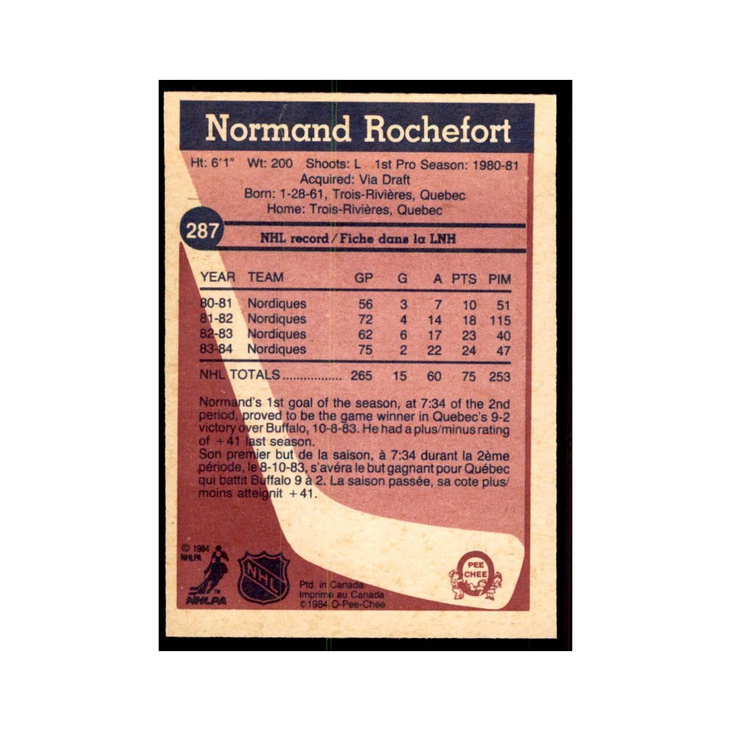 1984 O-Pee-Chee Normand Rochefort Quebec Nordiques #287