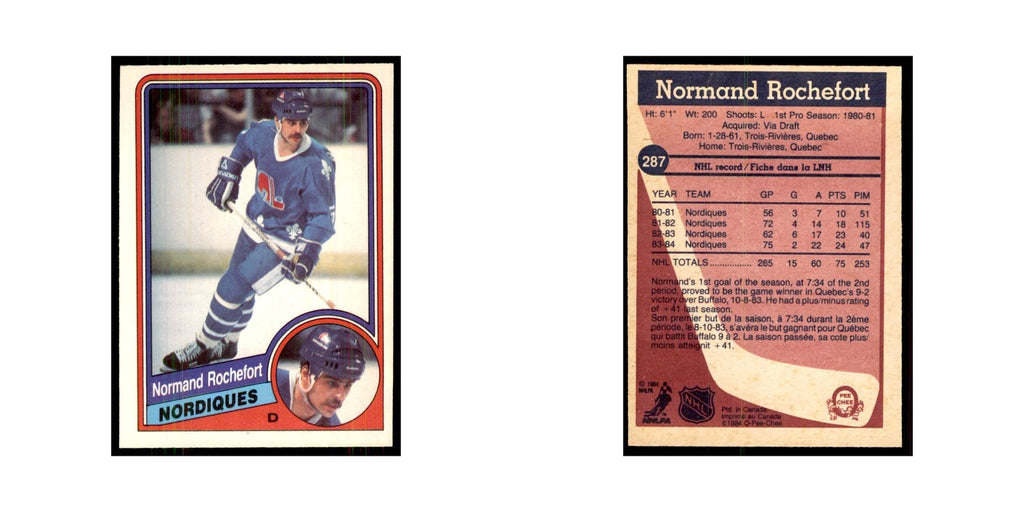 1984 O-Pee-Chee Normand Rochefort Quebec Nordiques #287