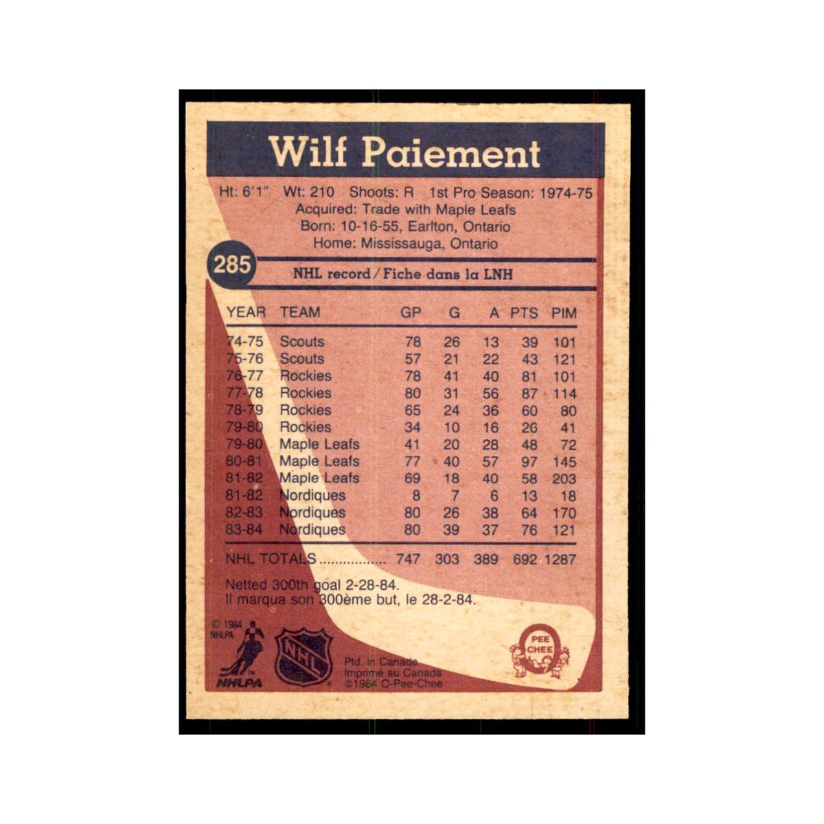 1984 O-Pee-Chee Wilf Paiement Quebec Nordiques #285