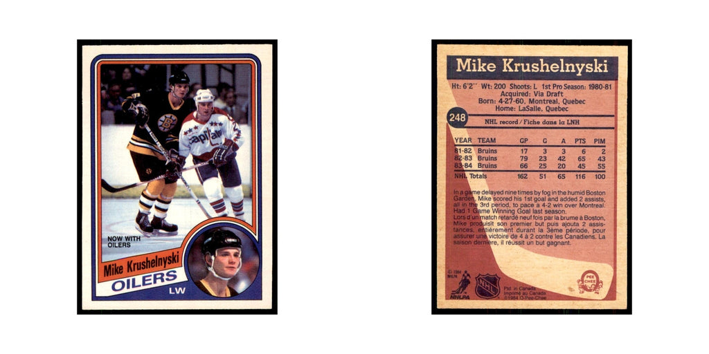 1984 O-Pee-Chee Mike Krushelnyski Edmonton Oilers #248