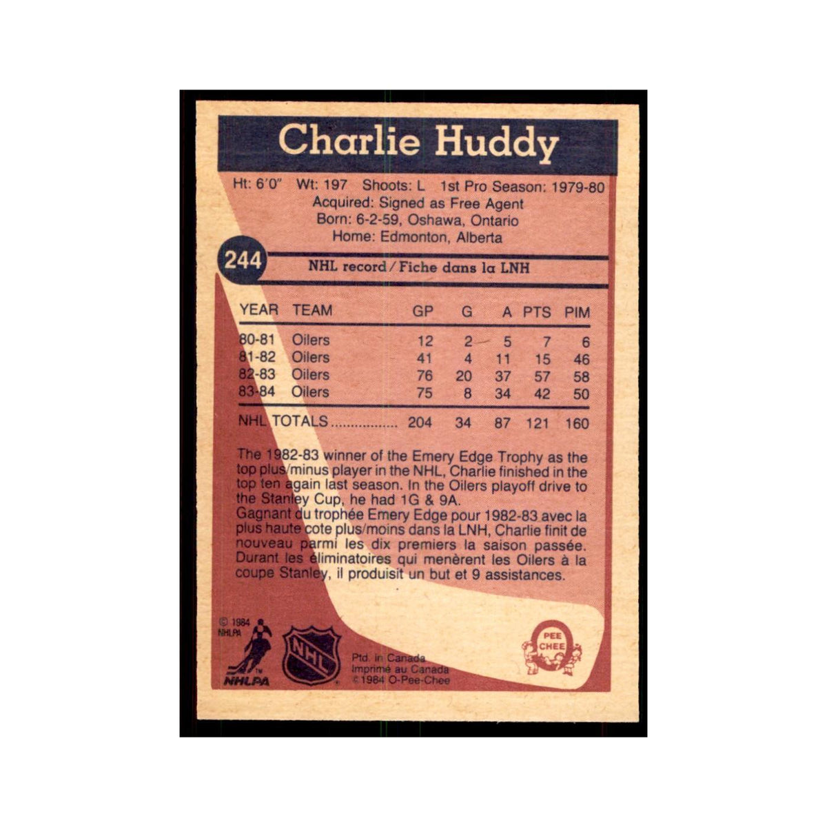 1984 O-Pee-Chee Charlie Huddy Edmonton Oilers #244
