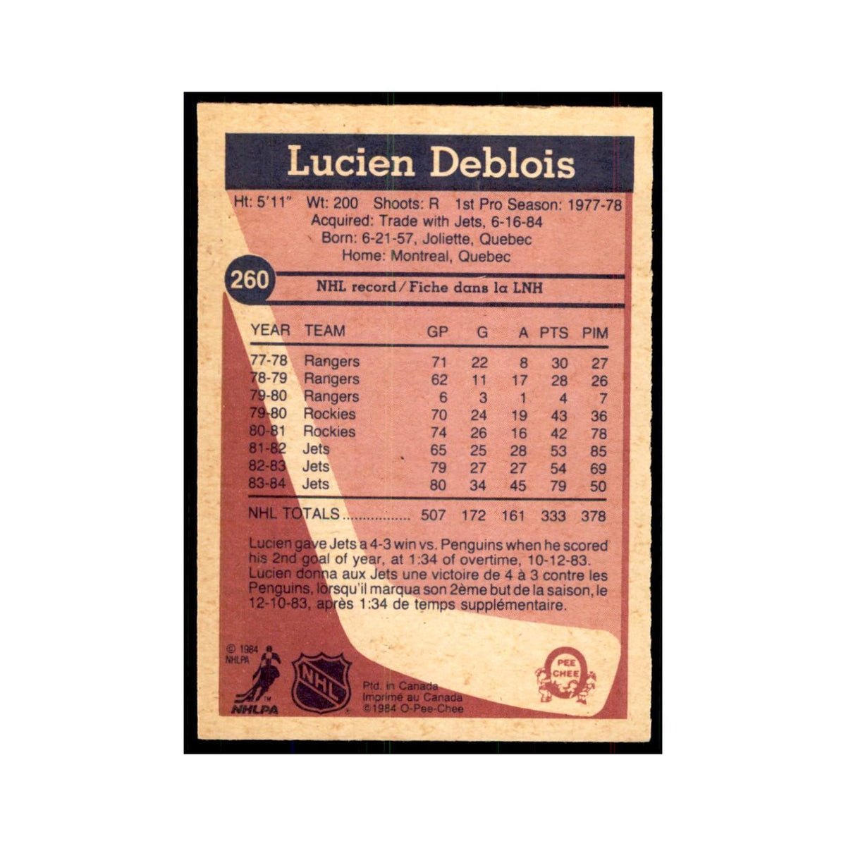 1984 O-Pee-Chee Lucien DeBlois Montreal Canadiens #260