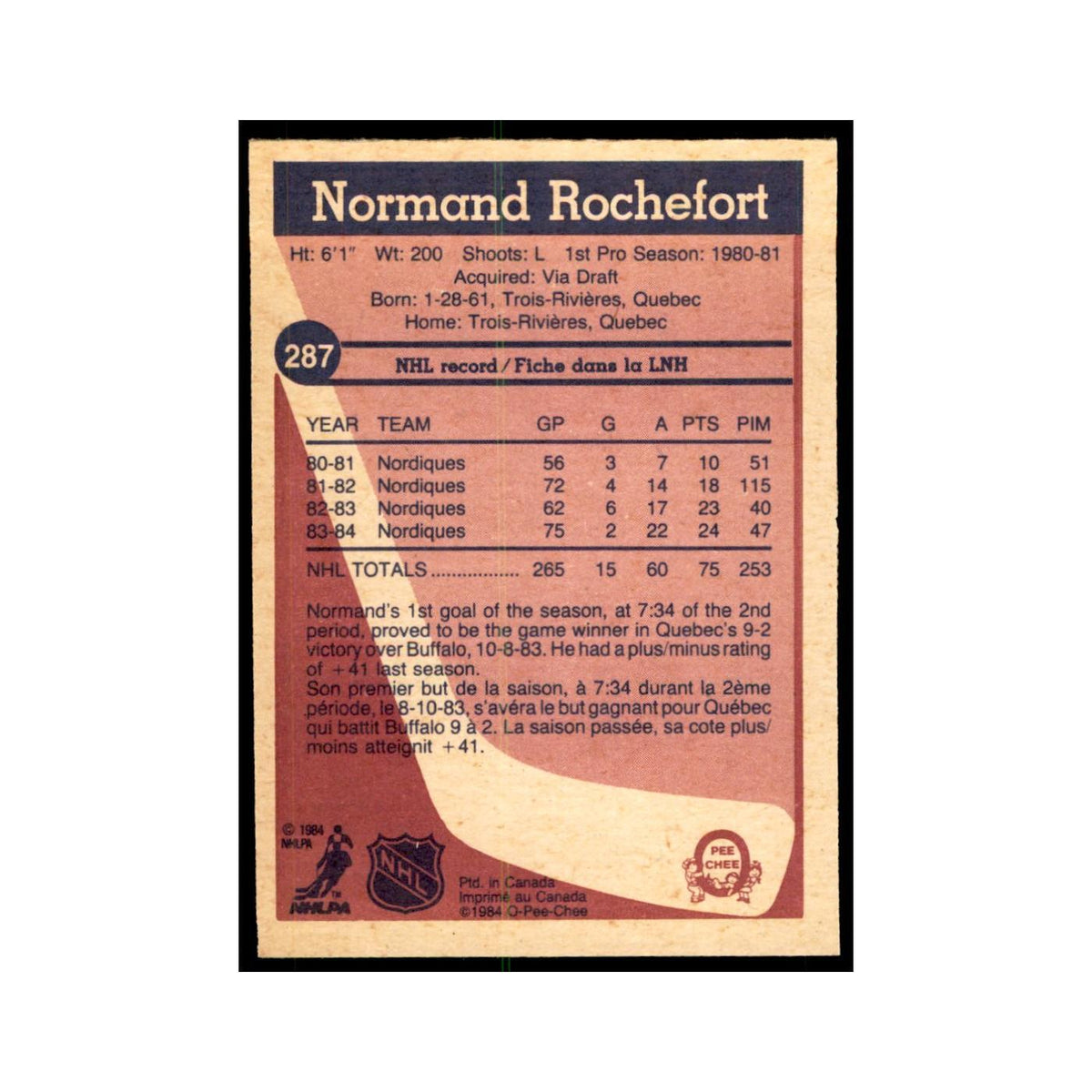 1984 O-Pee-Chee Normand Rochefort Quebec Nordiques #287