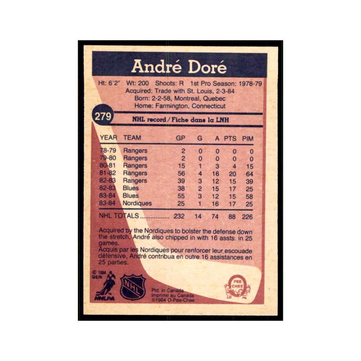 1984 O-Pee-Chee Andre Dore New York Rangers #279