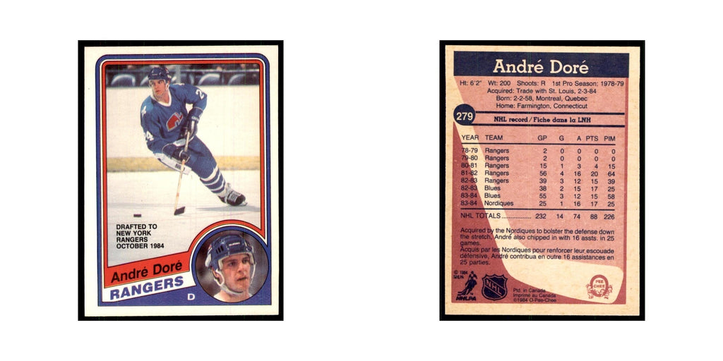 1984 O-Pee-Chee Andre Dore New York Rangers #279