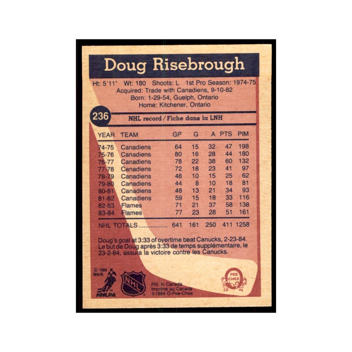 1984 O-Pee-Chee Doug Risebrough Calgary Flames #236