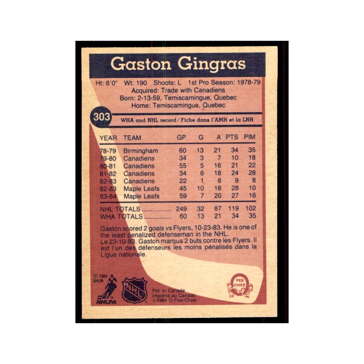 1984 O-Pee-Chee Gaston Gingras Toronto Maple Leafs #303