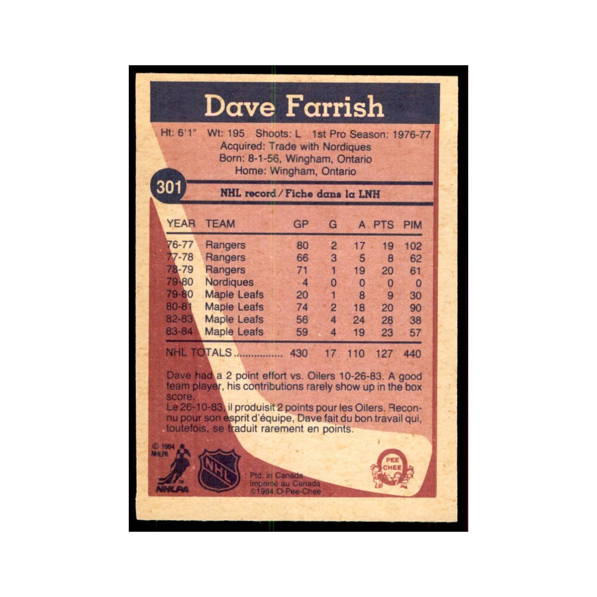 1984 O-Pee-Chee Dave Farrish Toronto Maple Leafs #301