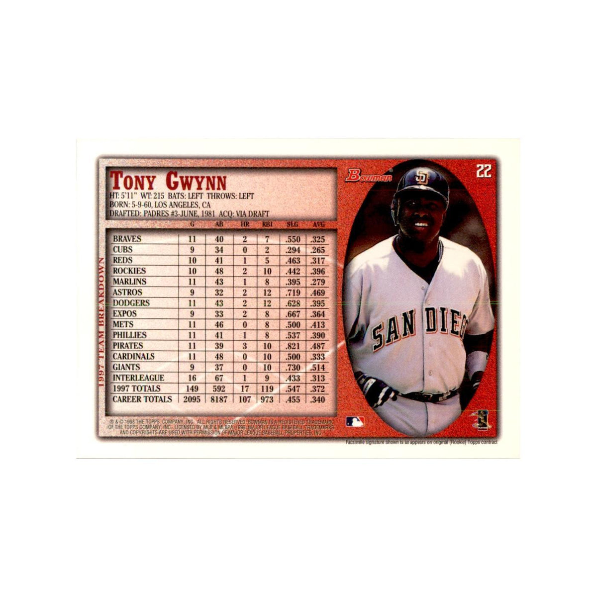 1998 Bowman Tony Gwynn Baseball Cards #22