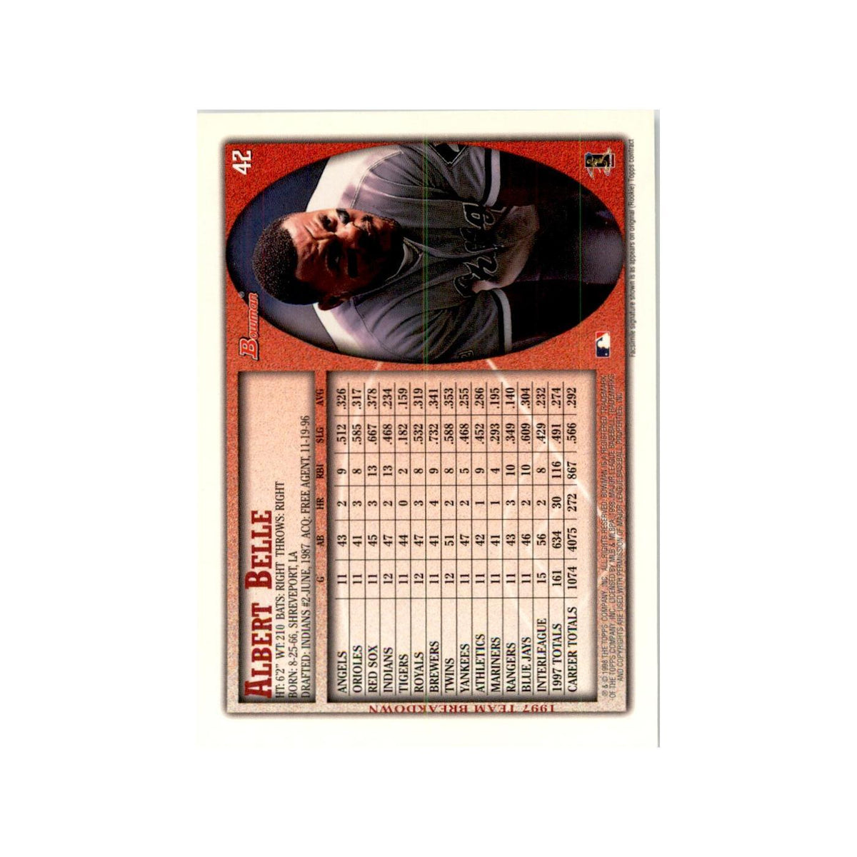 1998 Bowman Albert Belle Baseball Cards #42