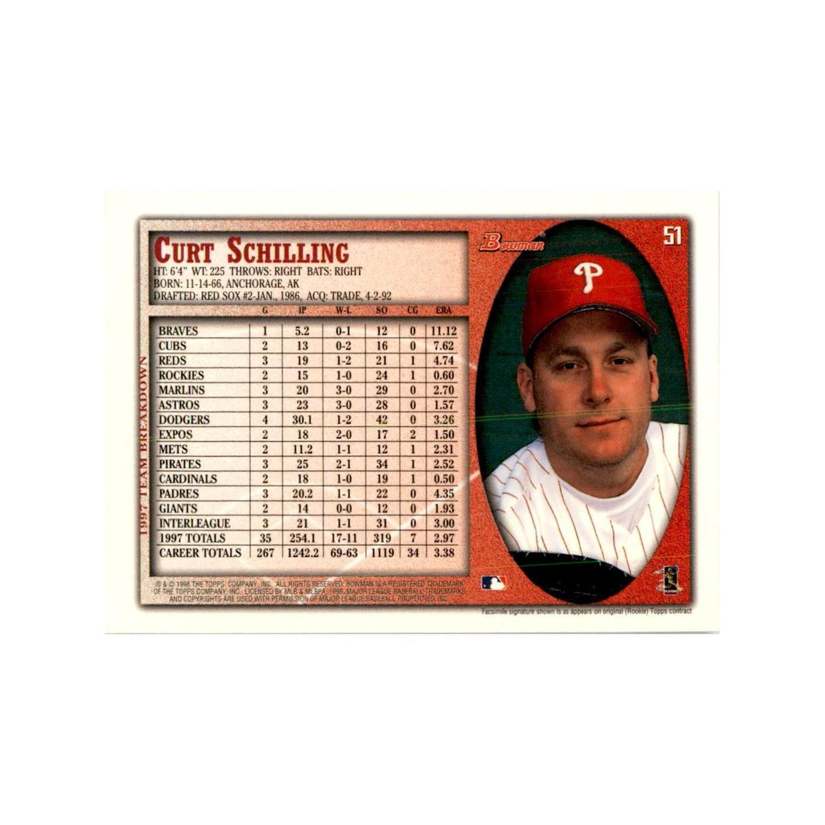 1998 Bowman Curt Schilling Baseball Cards #51