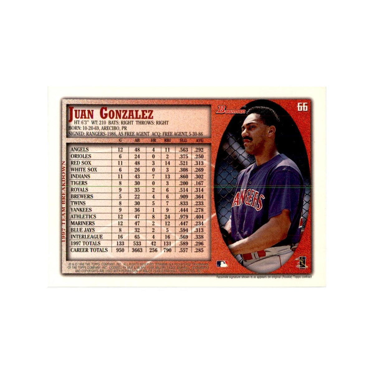 1998 Bowman Juan Gonzalez Baseball Cards #66