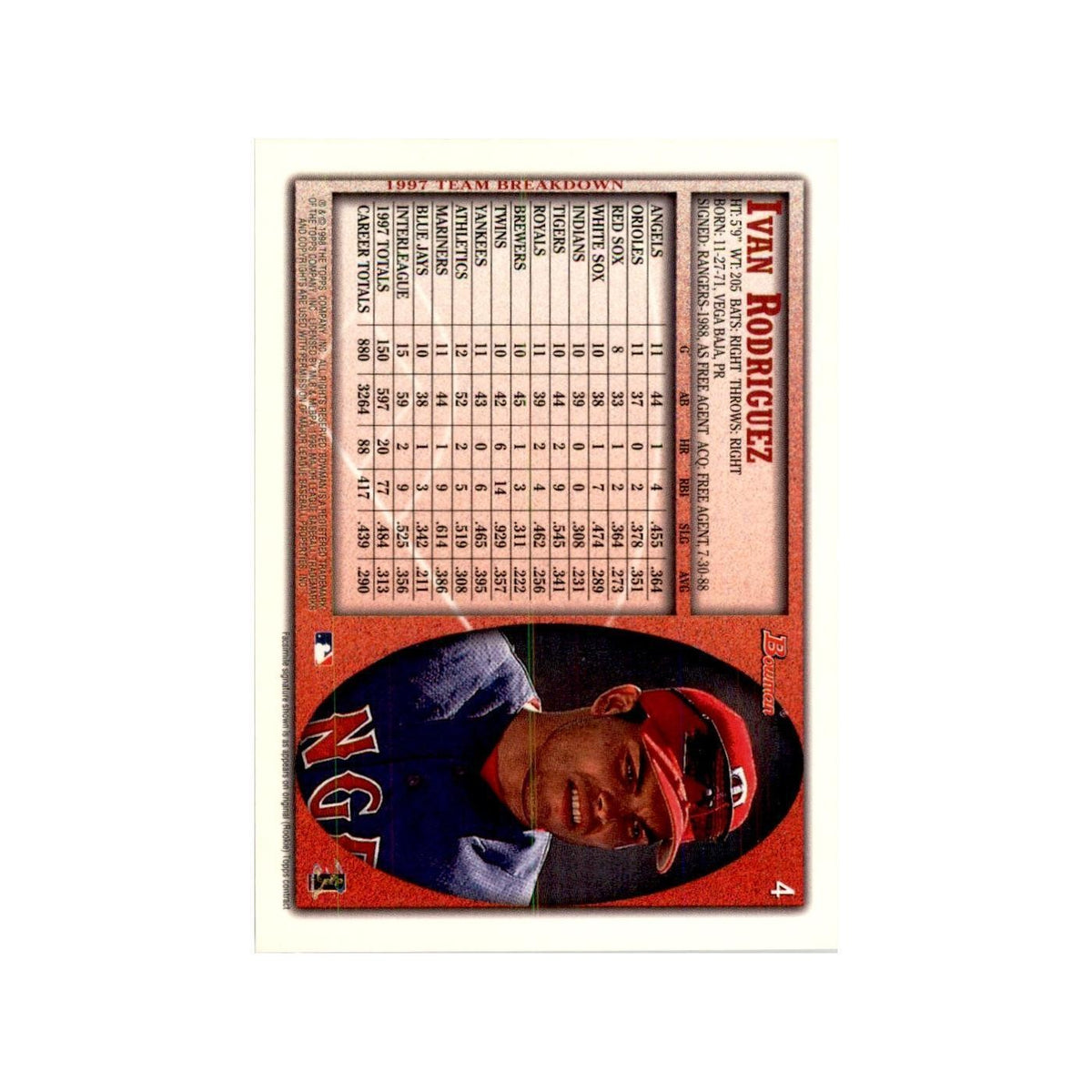 1998 Bowman Ivan Rodriguez Baseball Cards #4