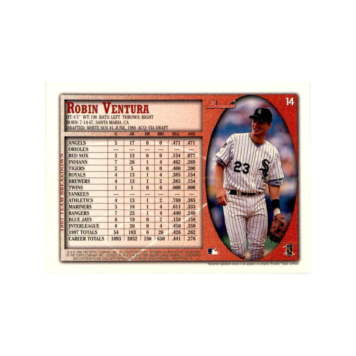 1998 Bowman Robin Ventura Baseball Cards #14