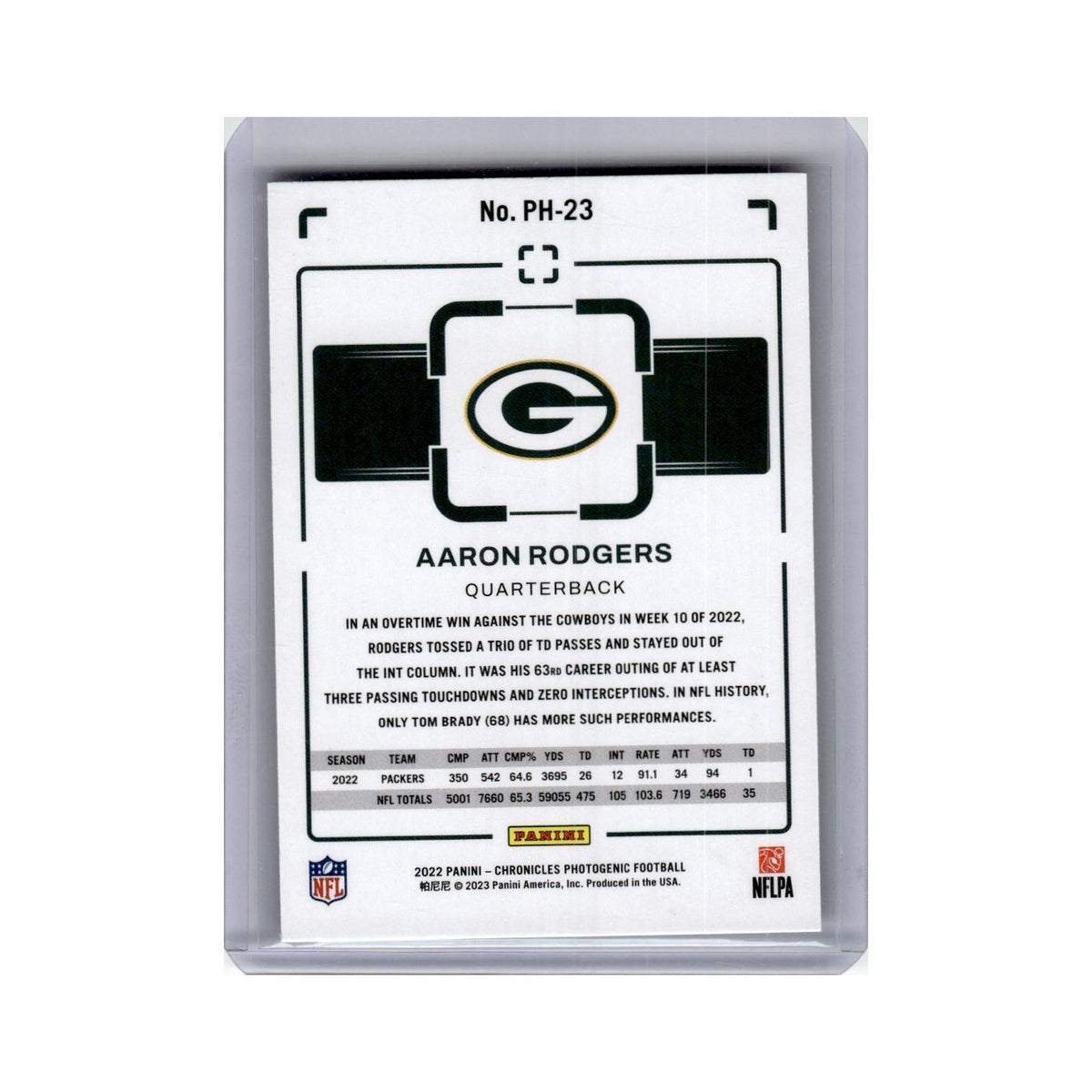 Aaron Rodgers 2023 Panini Chronicles Photogenic #PH-23 New York Jets NM