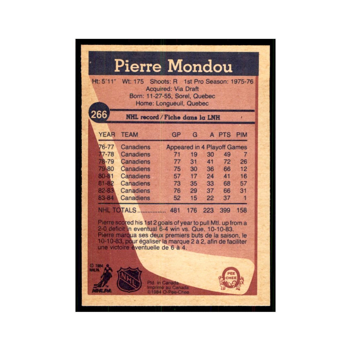 1984 O-Pee-Chee Pierre Mondou Montreal Canadiens #266