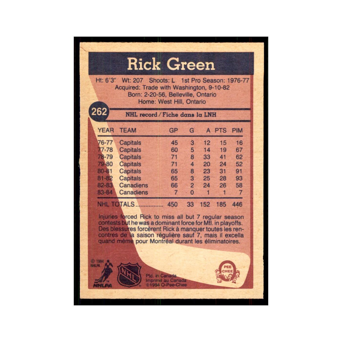 1984 O-Pee-Chee Rick Green Montreal Canadiens #262