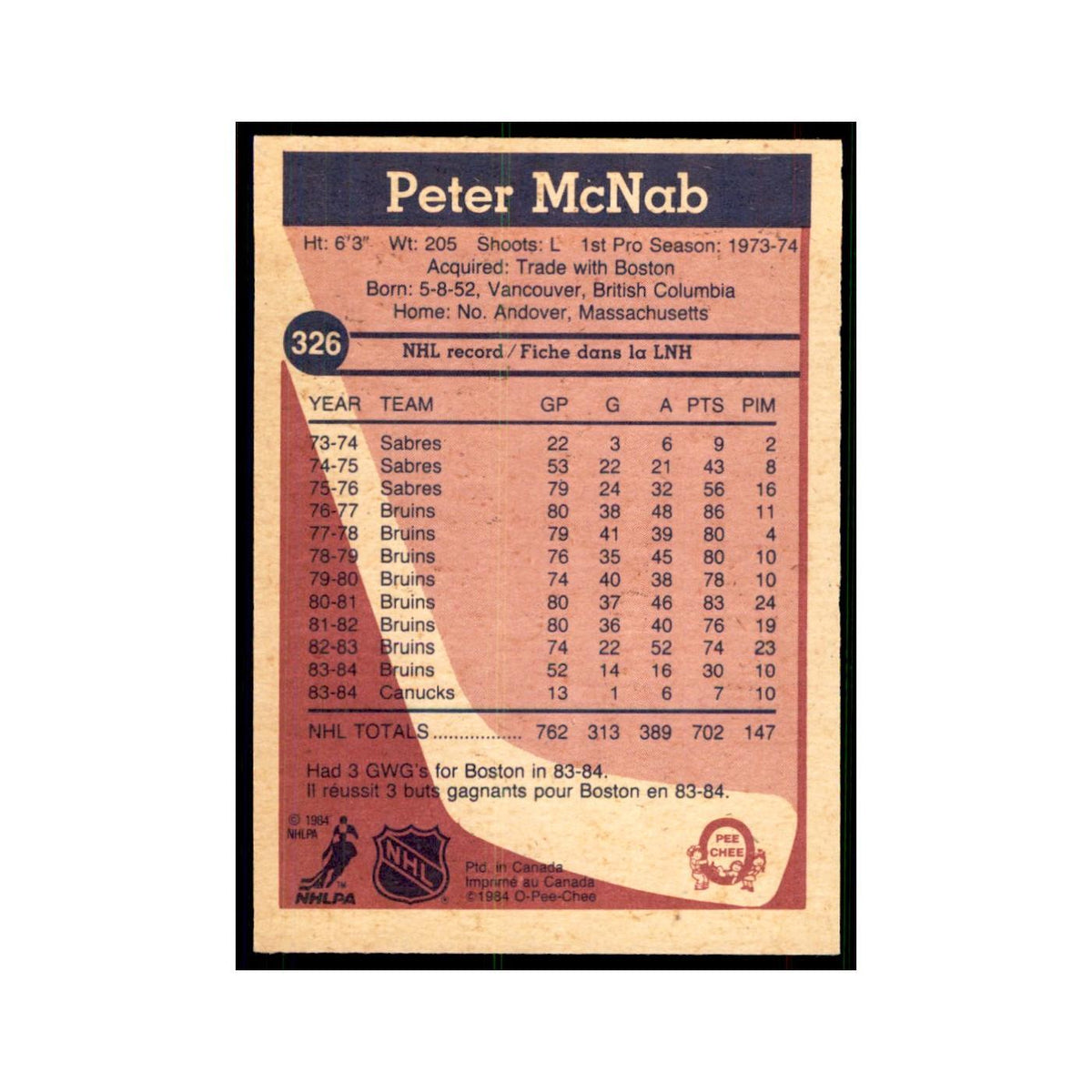 1984 O-Pee-Chee Peter McNab Vancouver Canucks #326