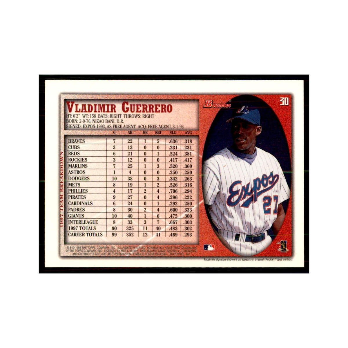 1998 Bowman Vladimir Guerrero Baseball Cards #30