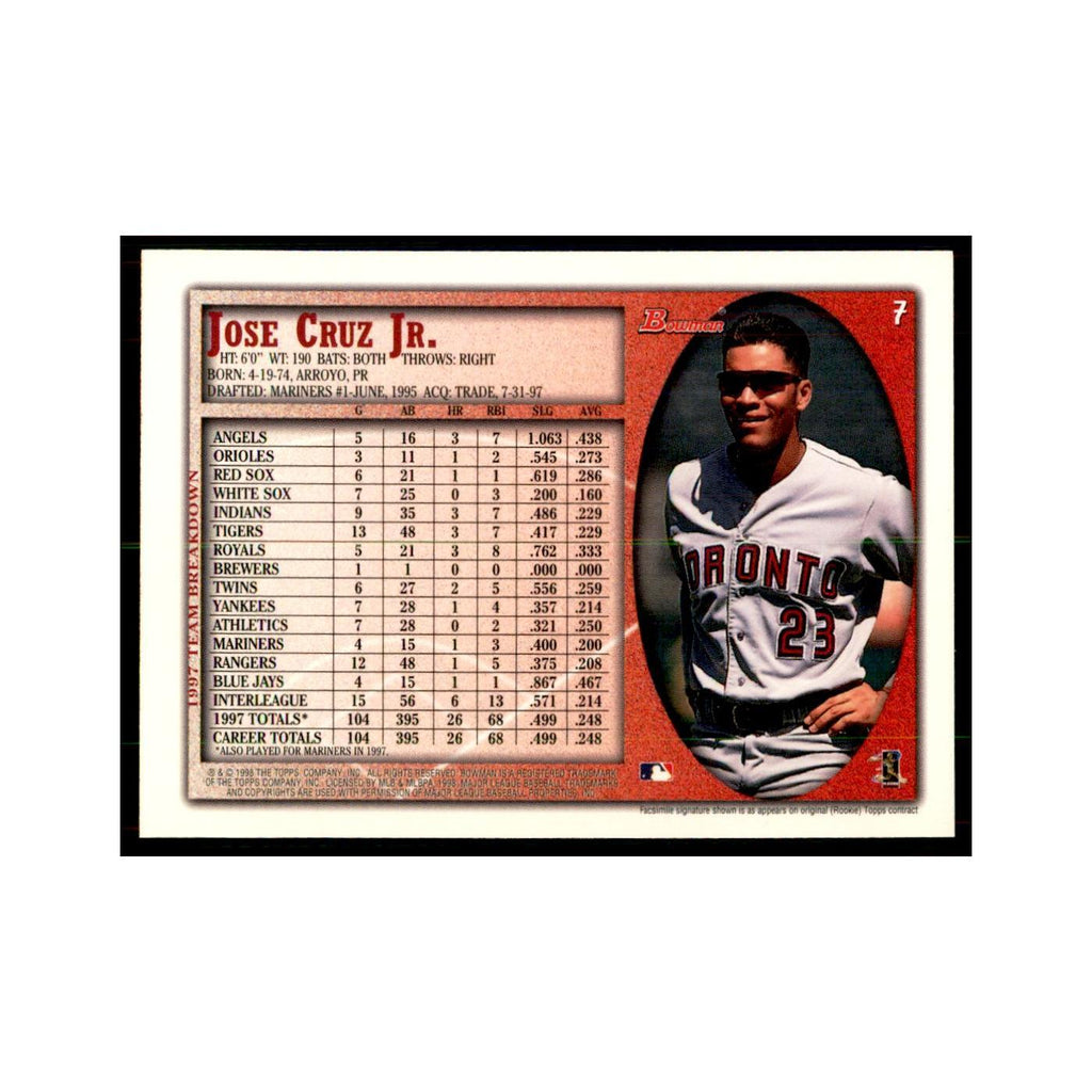 1998 Bowman Jose Cruz Jr. Baseball Cards #7