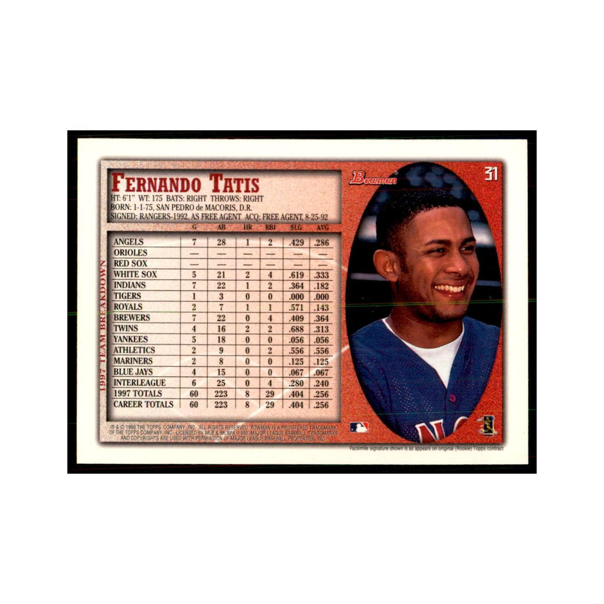 1998 Bowman Fernando Tatis Baseball Cards #31