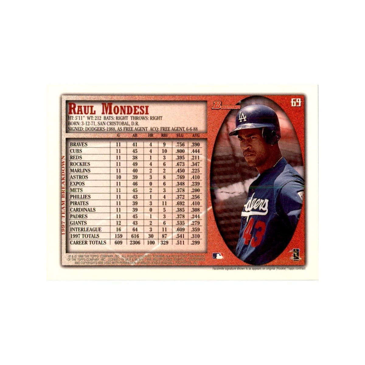 1998 Bowman Raul Mondesi Baseball Cards #69
