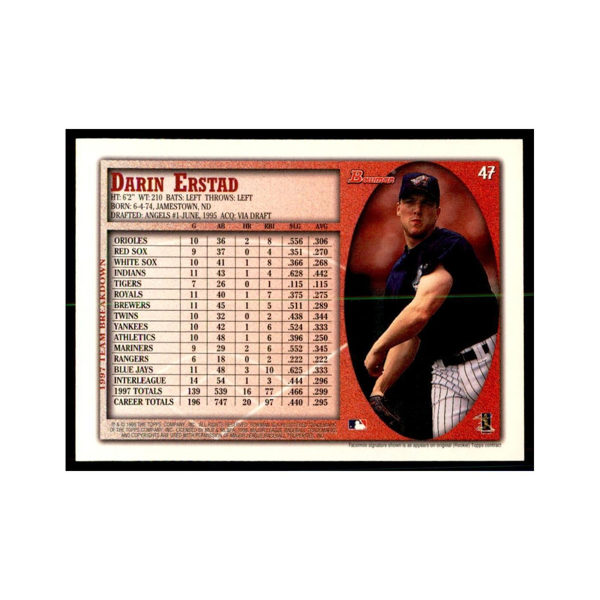 1998 Bowman Darin Erstad Baseball Cards #47
