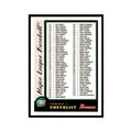 1998 Bowman Checklist Baseball Cards #2 OF 2