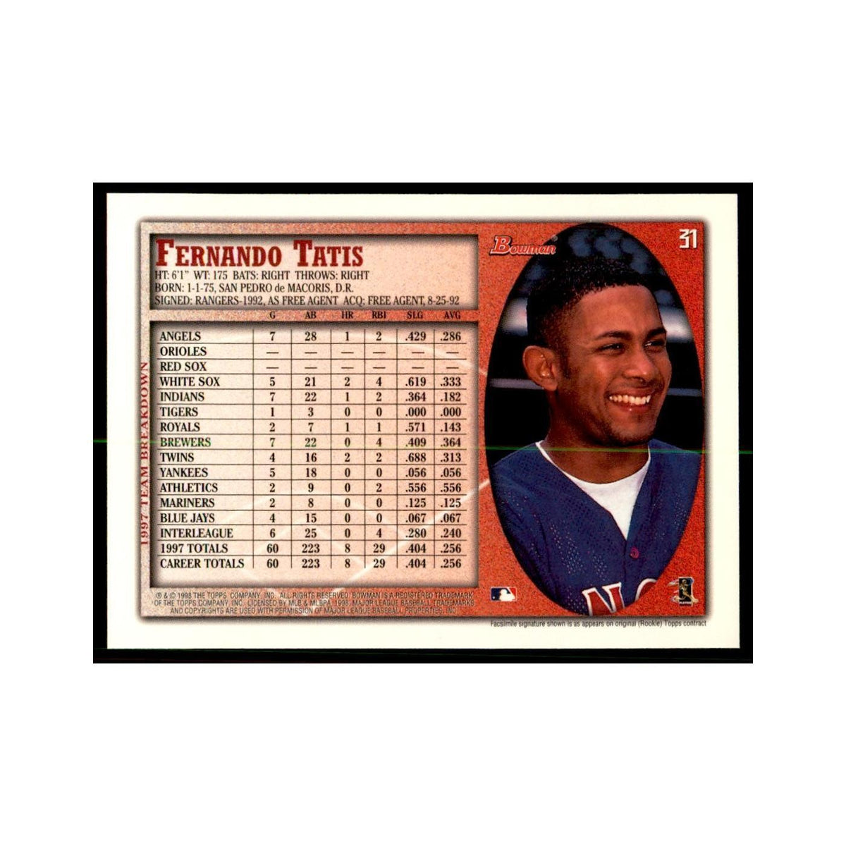 1998 Bowman Fernando Tatis Baseball Cards #31