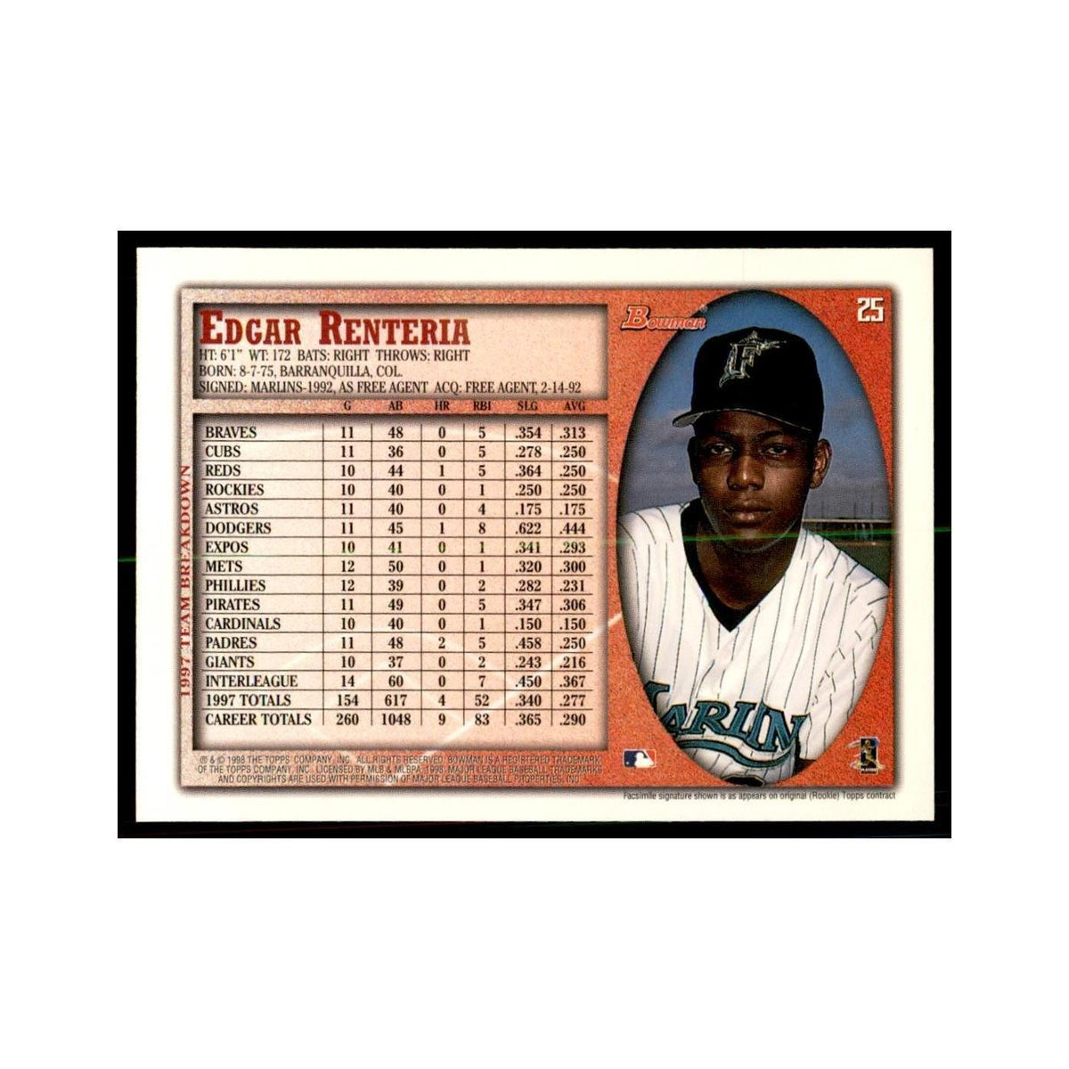 1998 Bowman Edgar Renteria Baseball Cards #25