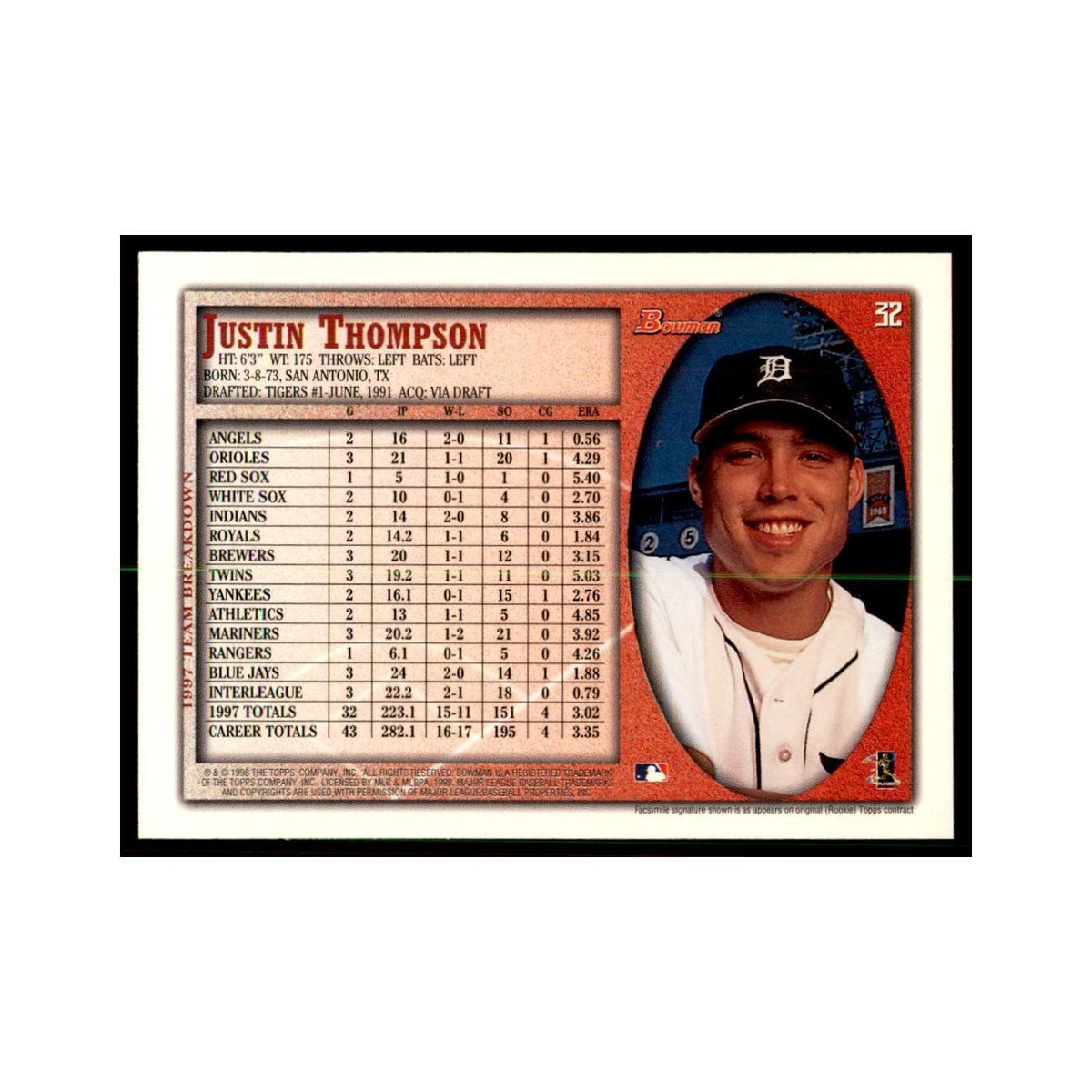 1998 Bowman Justin Thompson Baseball Cards #32