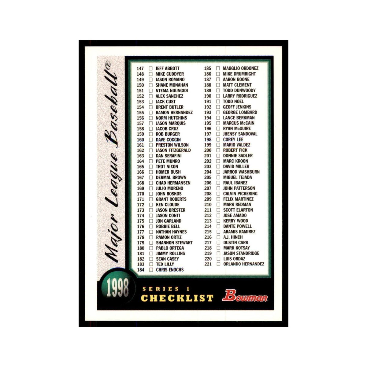 1998 Bowman Checklist Baseball Cards #2 OF 2