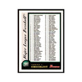 1998 Bowman Checklist Baseball Cards #1 OF 2