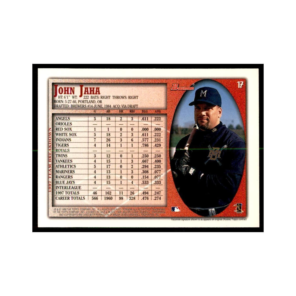 1998 Bowman John Jaha Baseball Cards #17