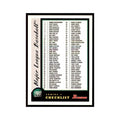1998 Bowman Checklist Baseball Cards #1 OF 2