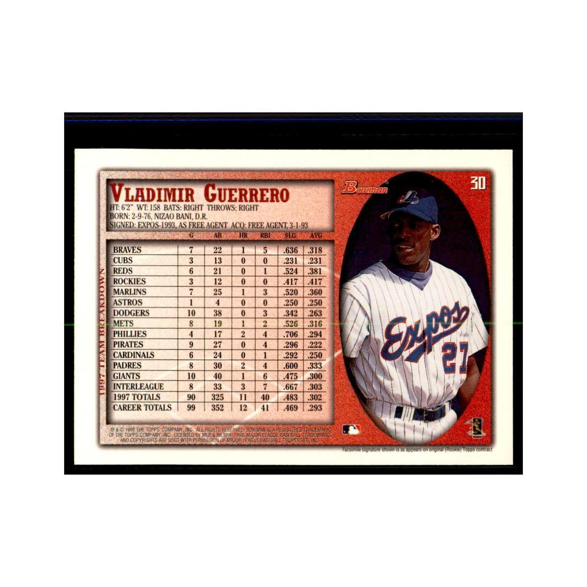 1998 Bowman Vladimir Guerrero Baseball Cards #30