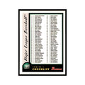 1998 Bowman Checklist Baseball Cards #1 OF 2