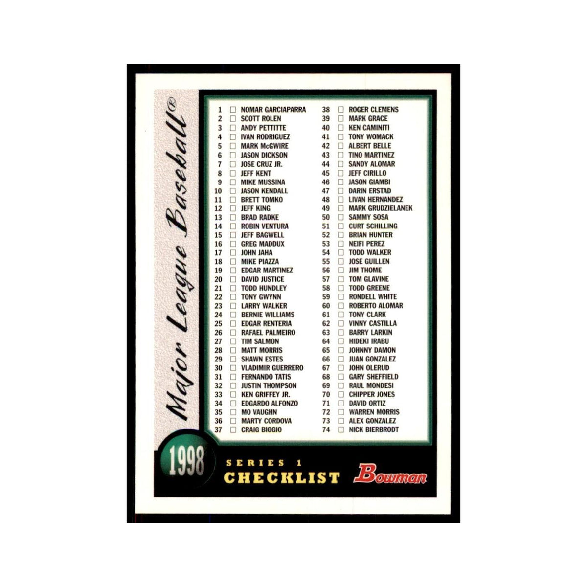 1998 Bowman Checklist Baseball Cards #1 OF 2