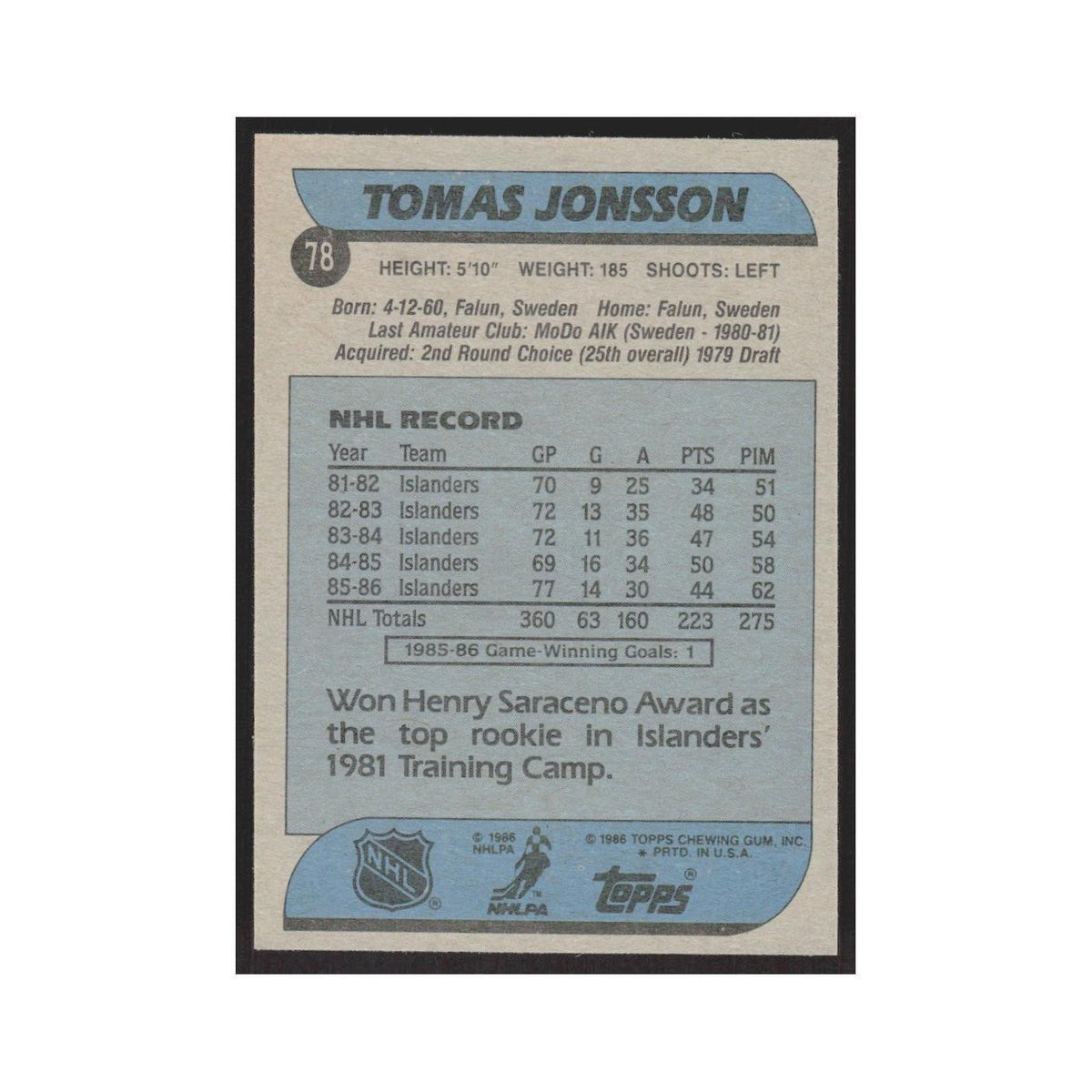 1986 Topps Tomas Jonsson New York Islanders #78