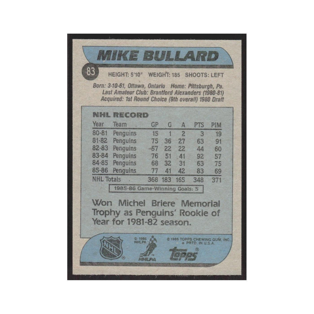 1986 Topps Mike Bullard Pittsburgh Penguins #83