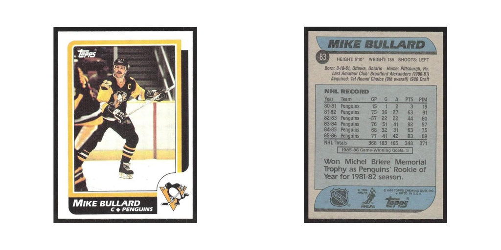 1986 Topps Mike Bullard Pittsburgh Penguins #83