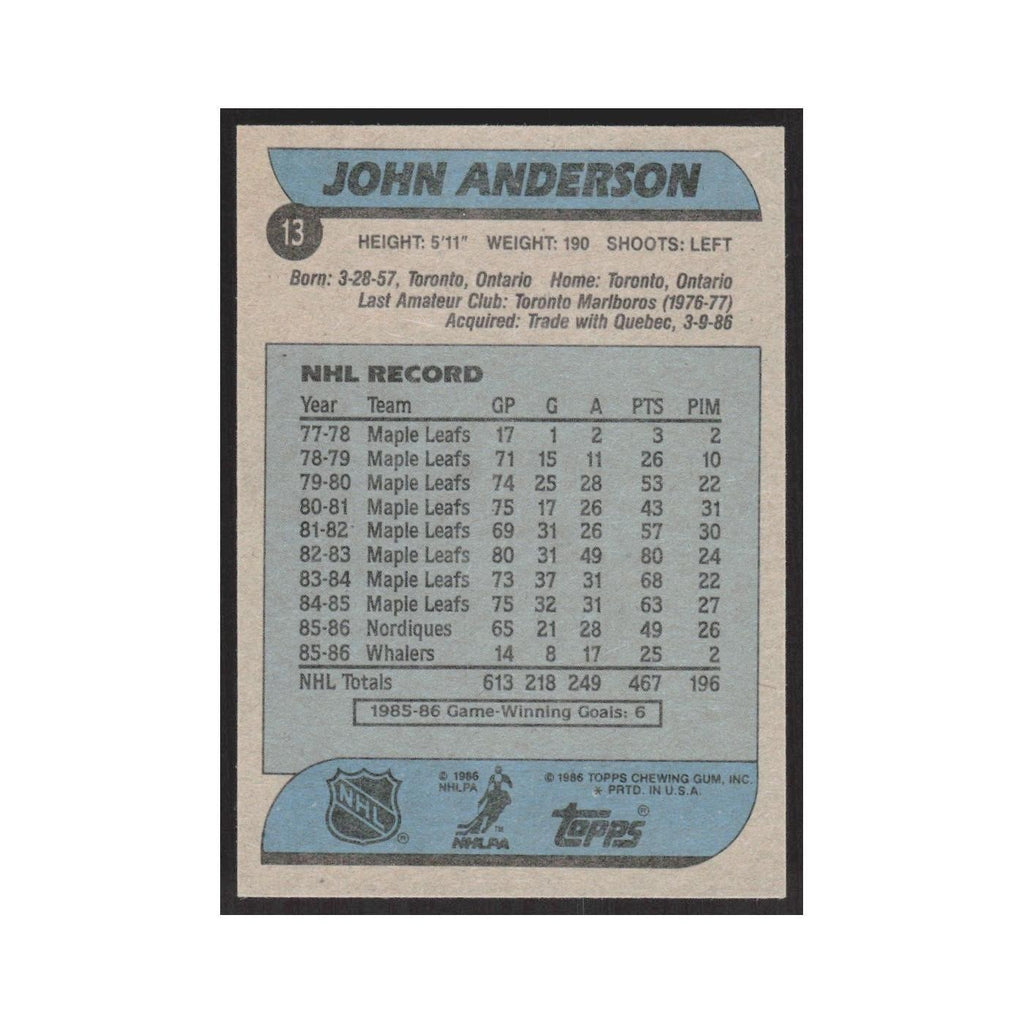 1986 Topps John Anderson Hartford Whalers #13