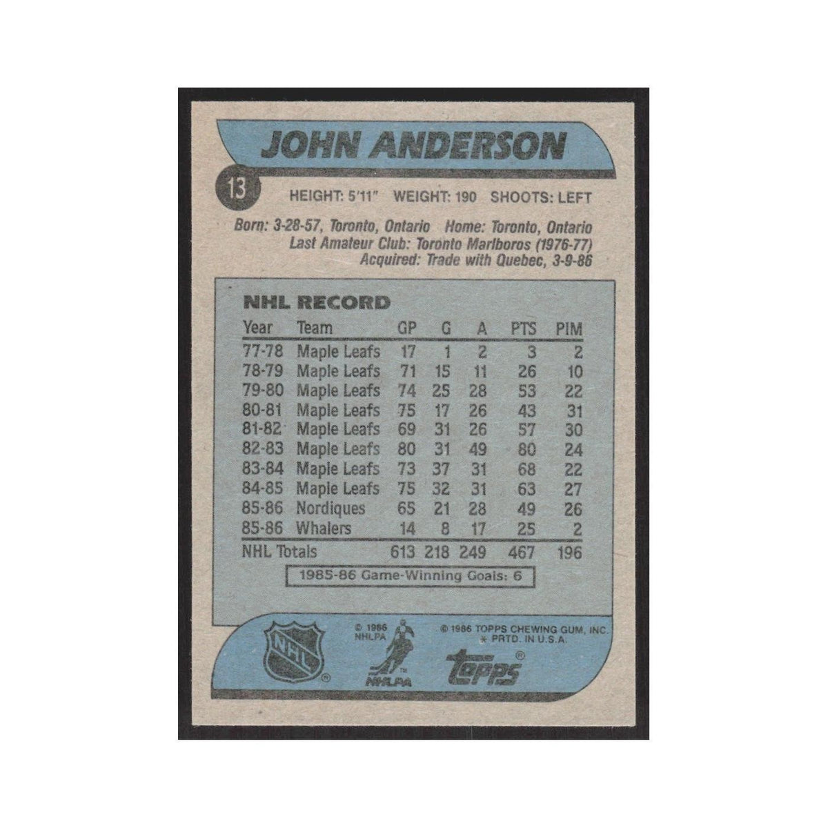 1986 Topps John Anderson Hartford Whalers #13