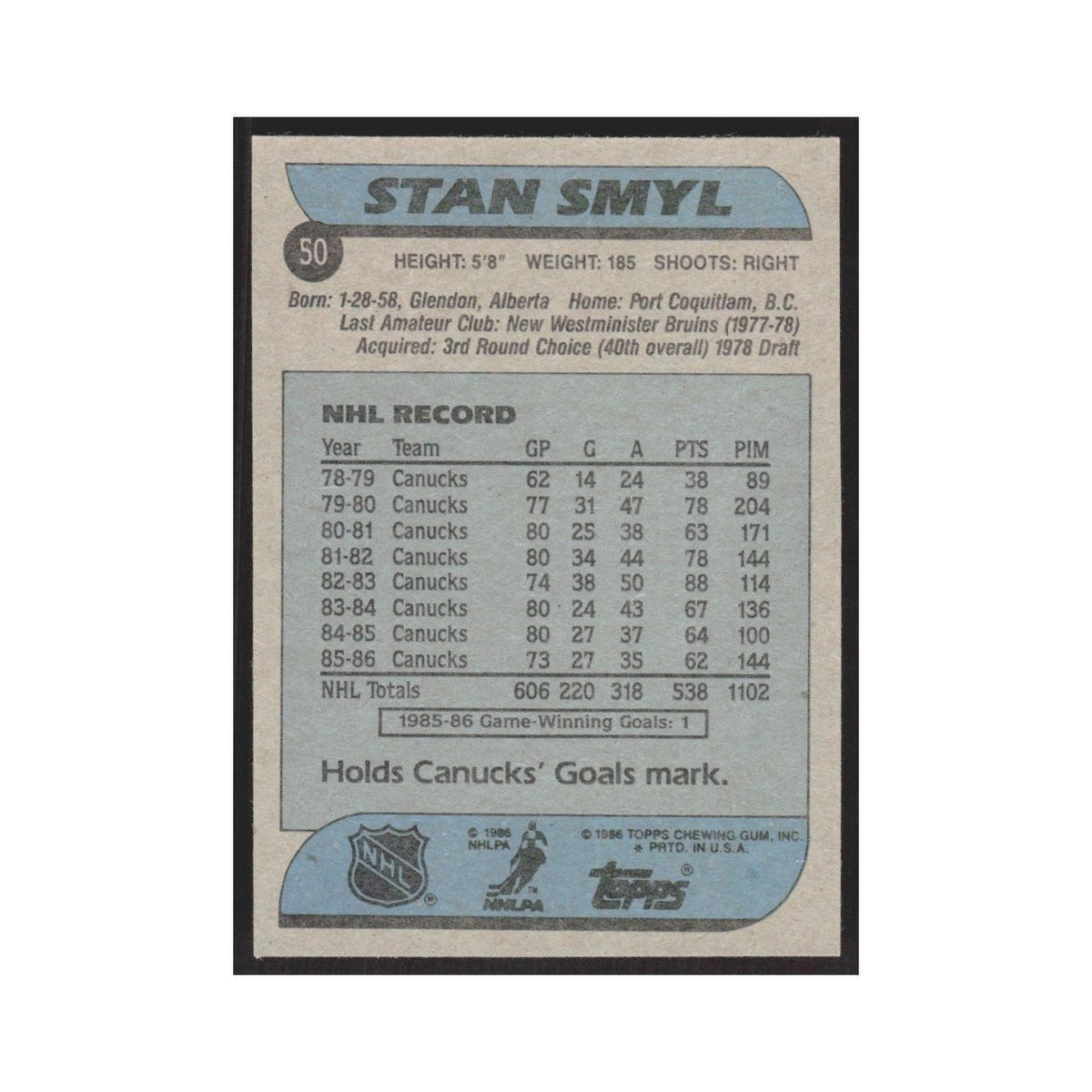 1986 Topps Stan Smyl Vancouver Canucks #50