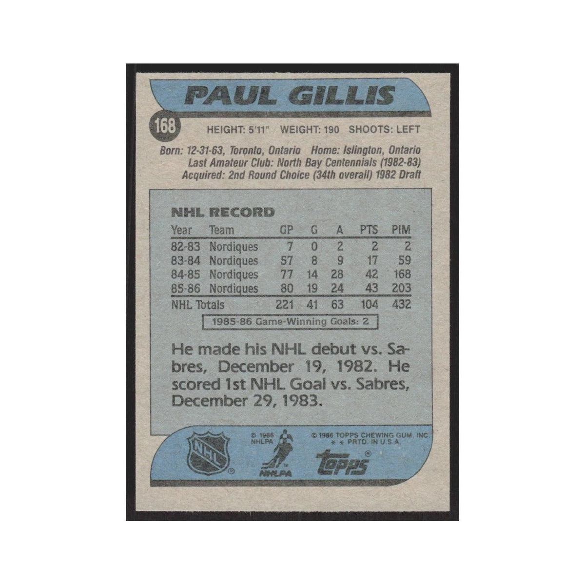 1986 Topps Paul Gillis RC Quebec Nordiques #168