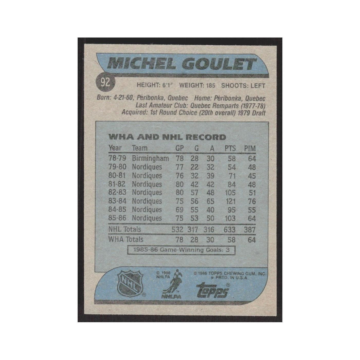 1986 Topps Michel Goulet Quebec Nordiques #92